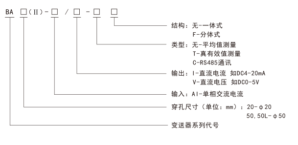 产品型号.png