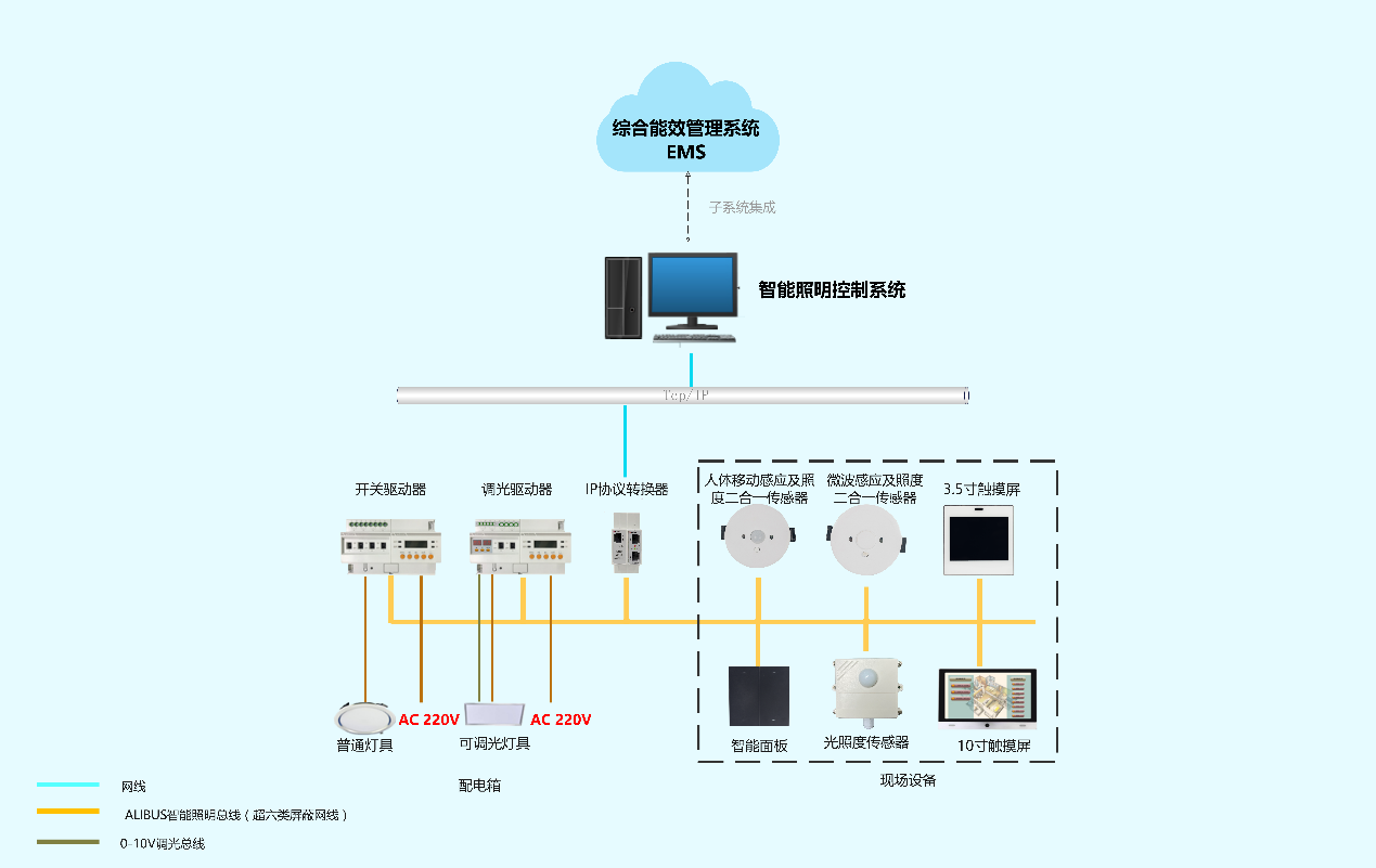 安科瑞电气股份有限公司