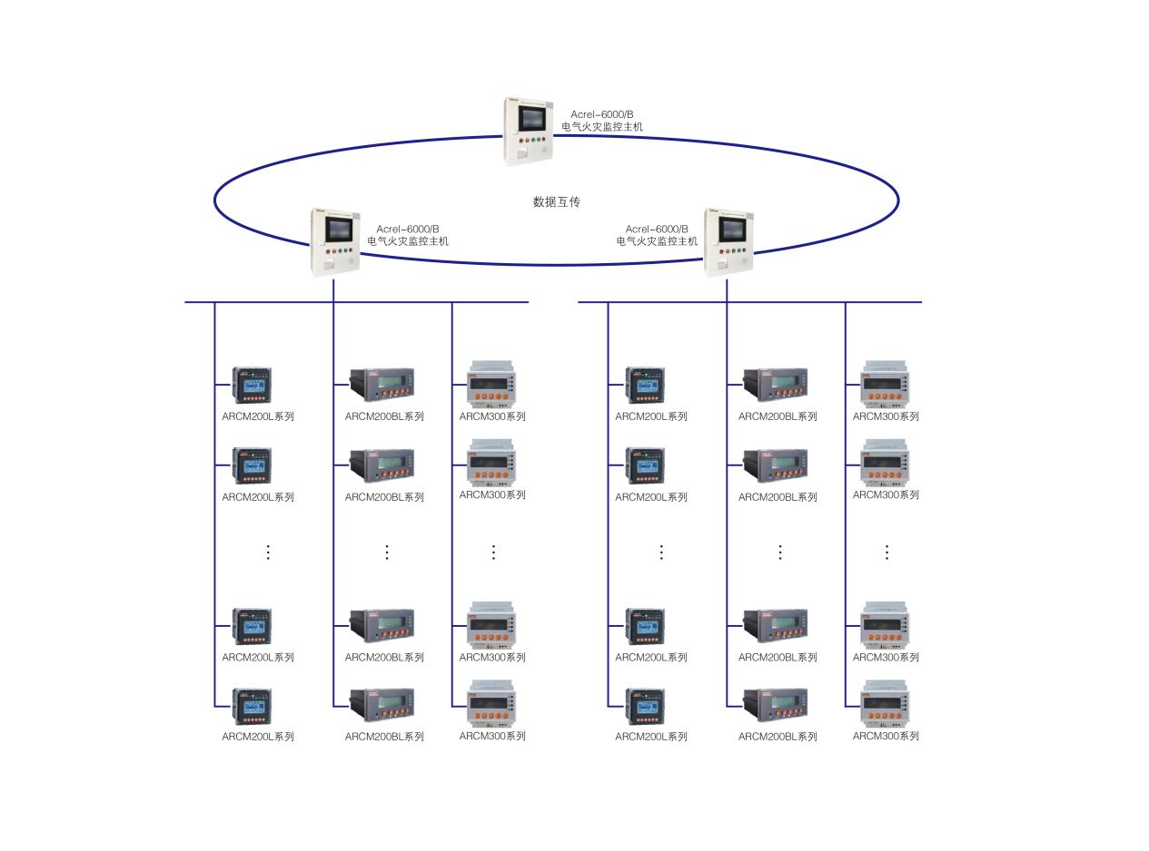 智能水务智能照明控制系统解决方案