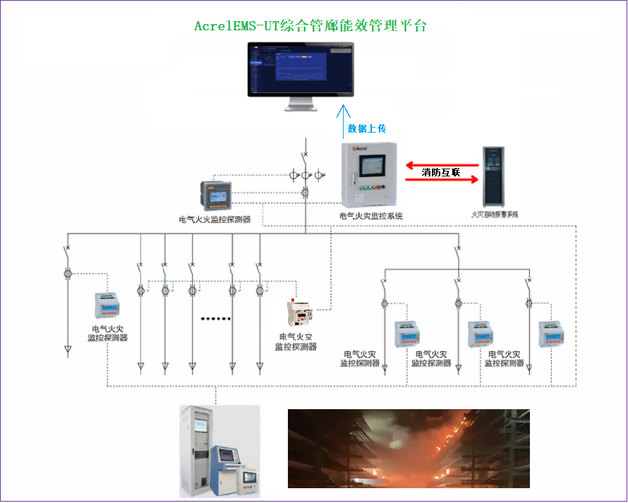 安科瑞电气股份有限公司