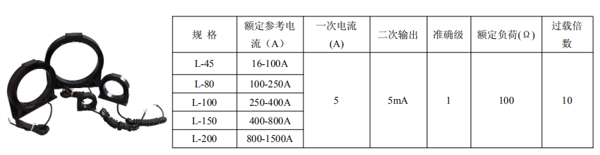 剩余电流互感器选型.png